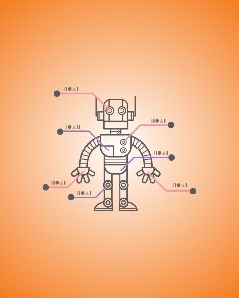 robotics kit aerobotics tech